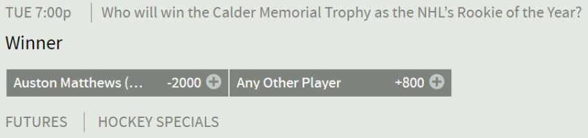 2017 Calder Trophy odds