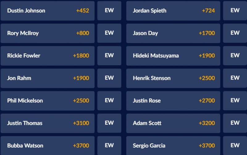 2017 Masters odds