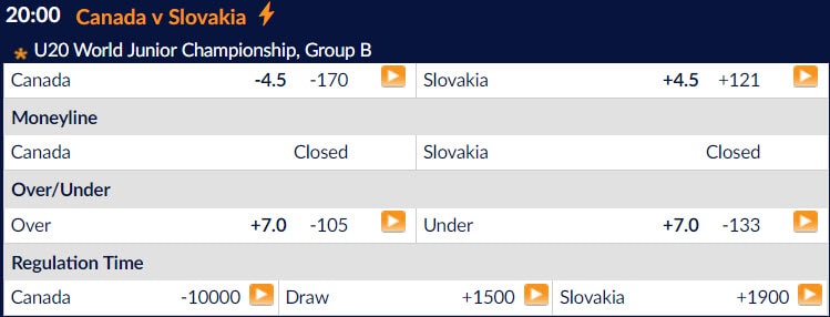 canada-slovakia-world-junior-betting-odds