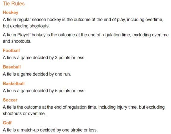 Sports Action tie rules