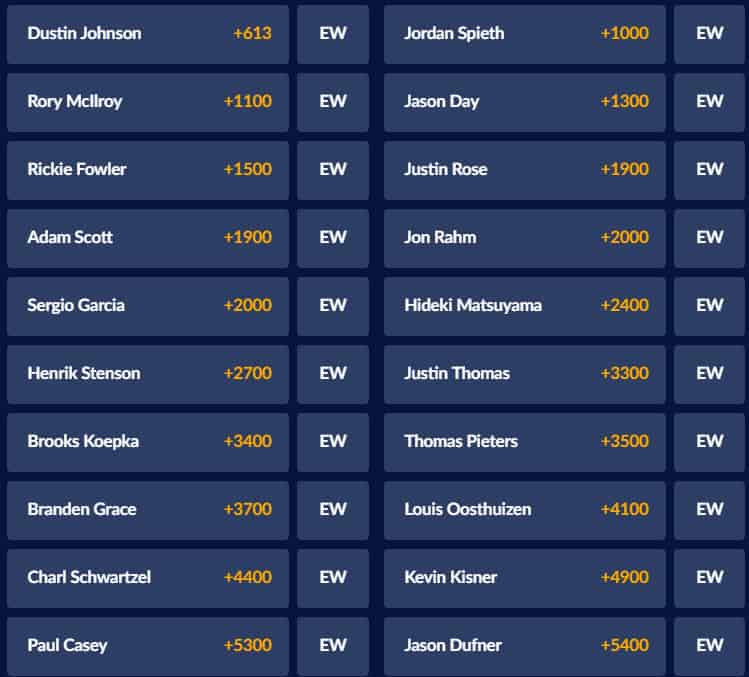 US Open golf odds Sports Interaction