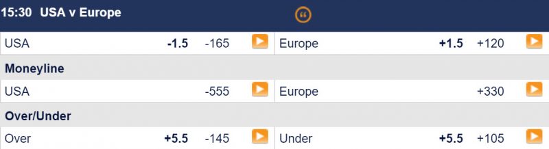usa-europe-world-cup-of-hockey-odds