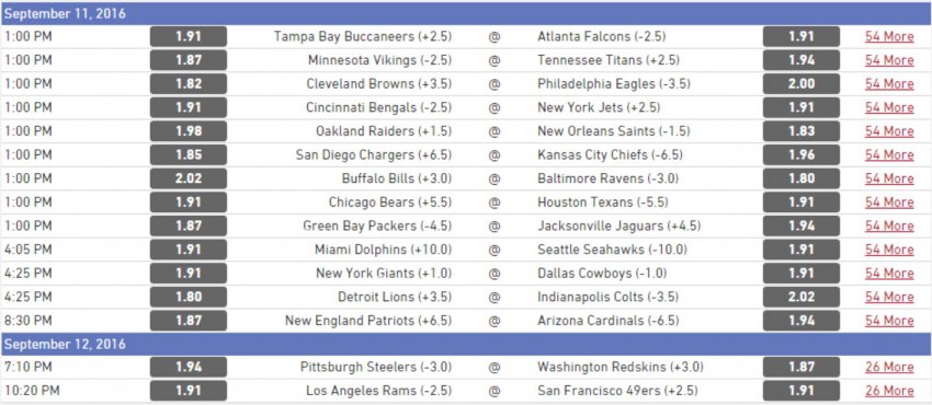 Week 1 NFL Betting Picks: 3 Picks, Proline Odds And Sportsbook Odds